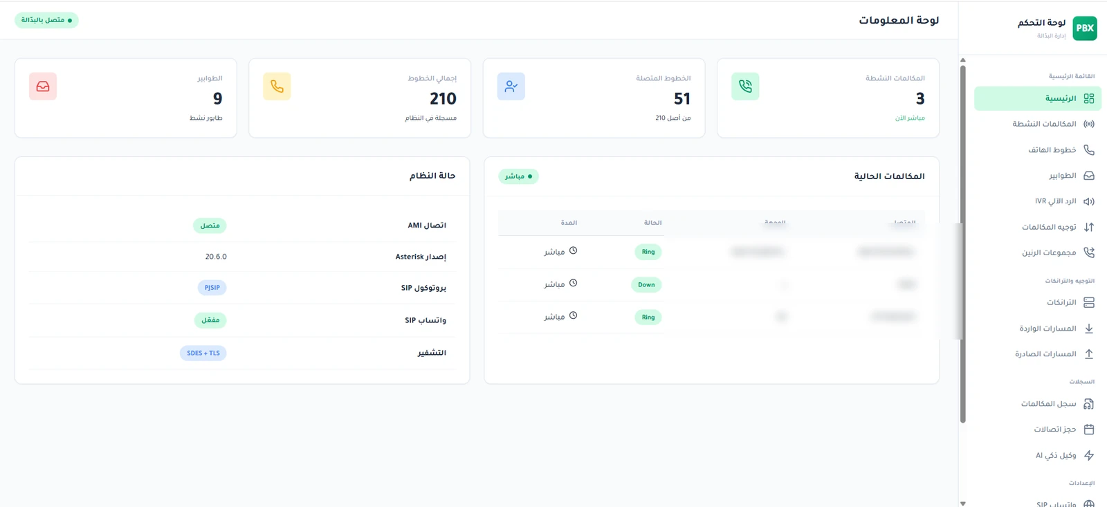 لوحة معلومات نظام VOX IQ